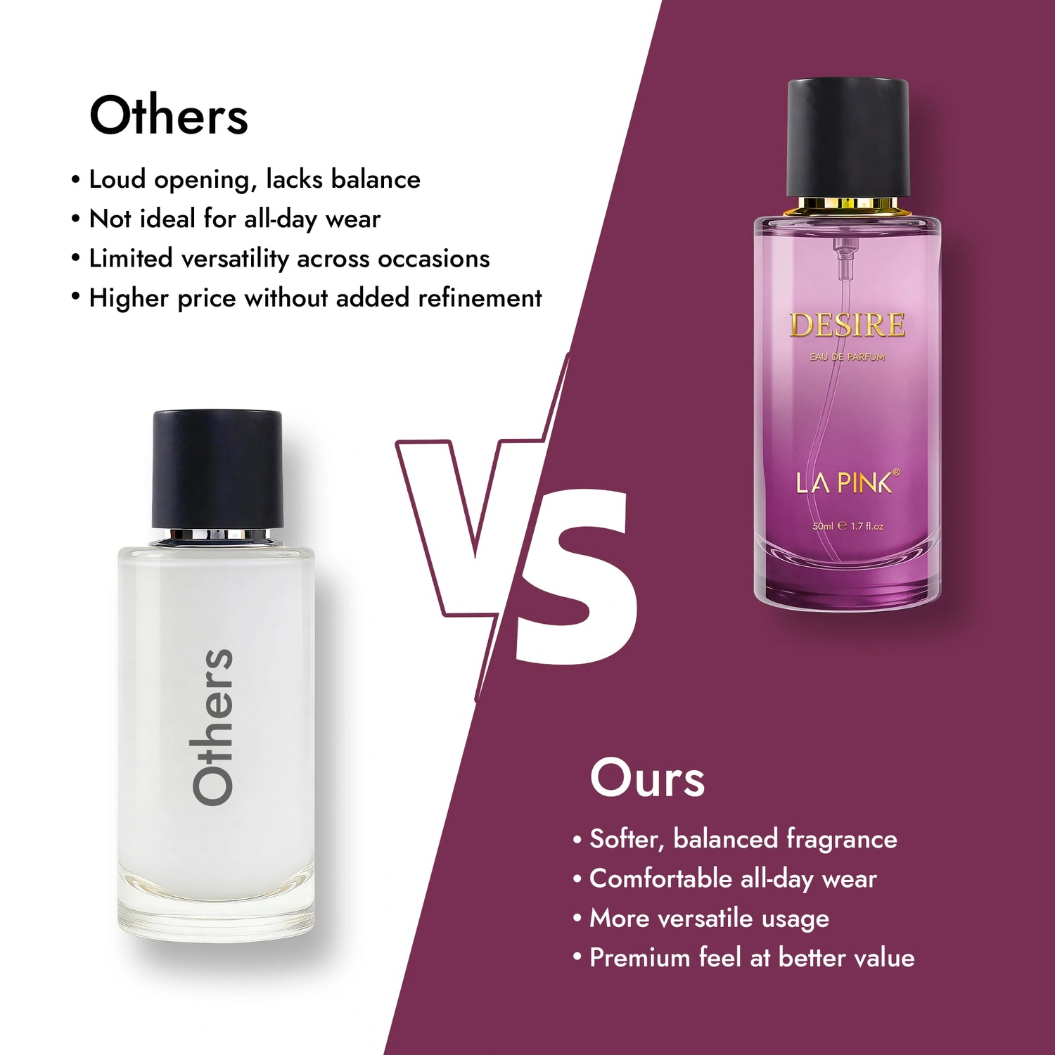 Desire Long Lasting EDP Perfume 50ml