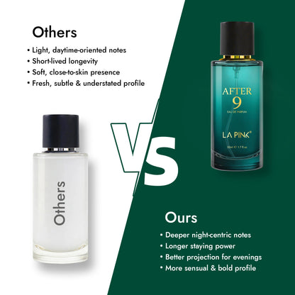 After 9 Party Luxury EDP Perfume For Men &amp; Women 50ml