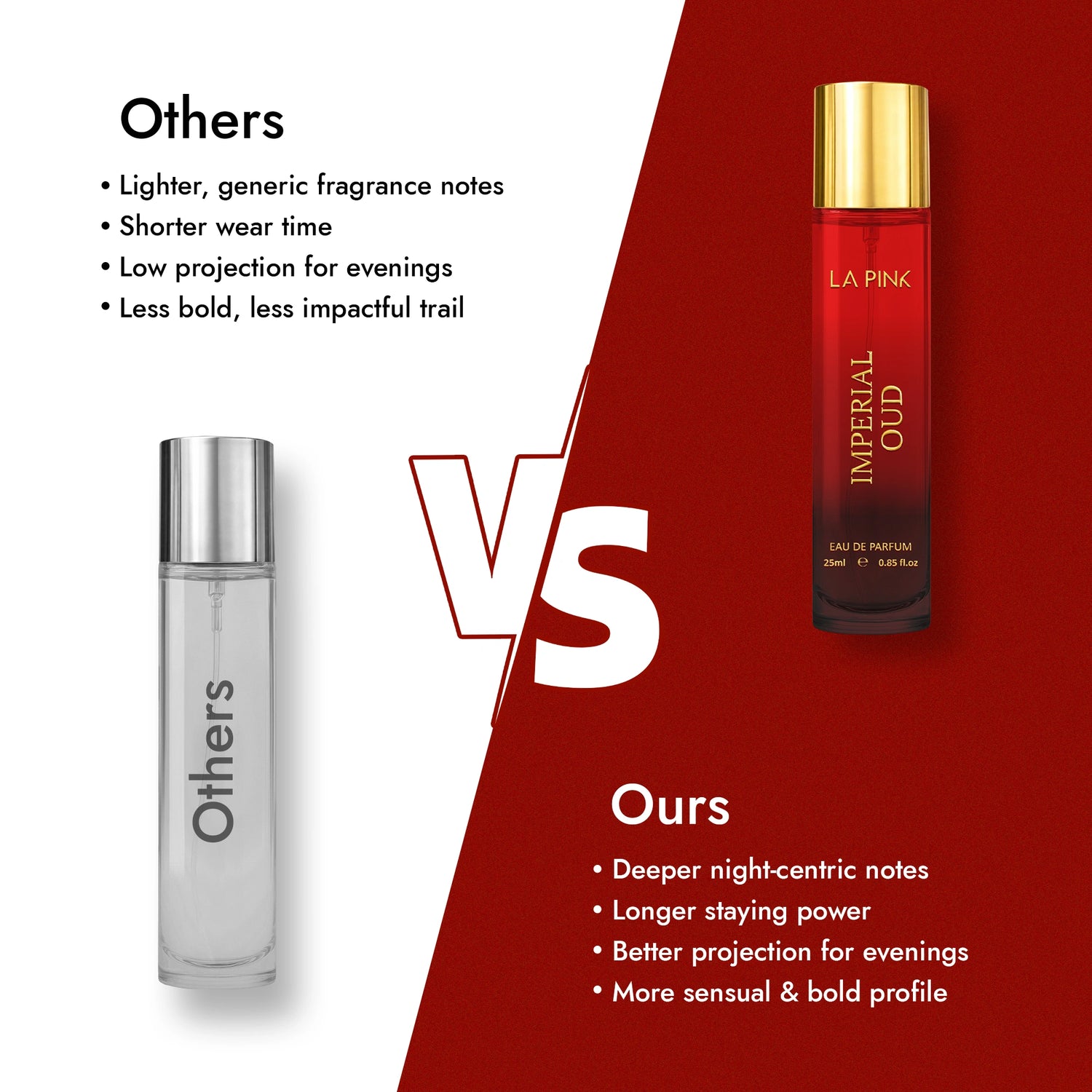 Imperial OUD Unisex Long Lasting Eue De Perfume Perfume 25ml