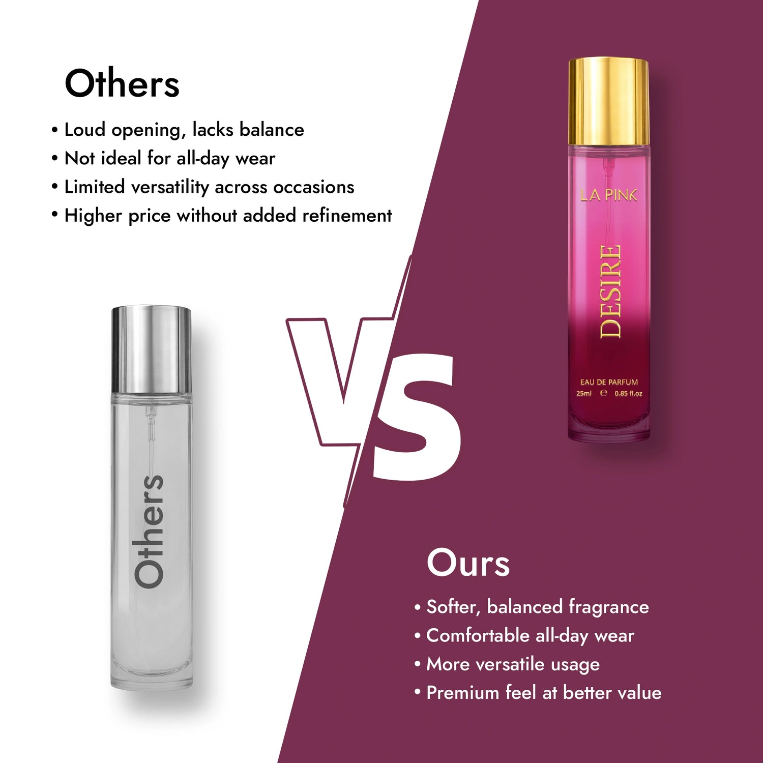 Desire Long Lasting Eue De Perfume 25ml