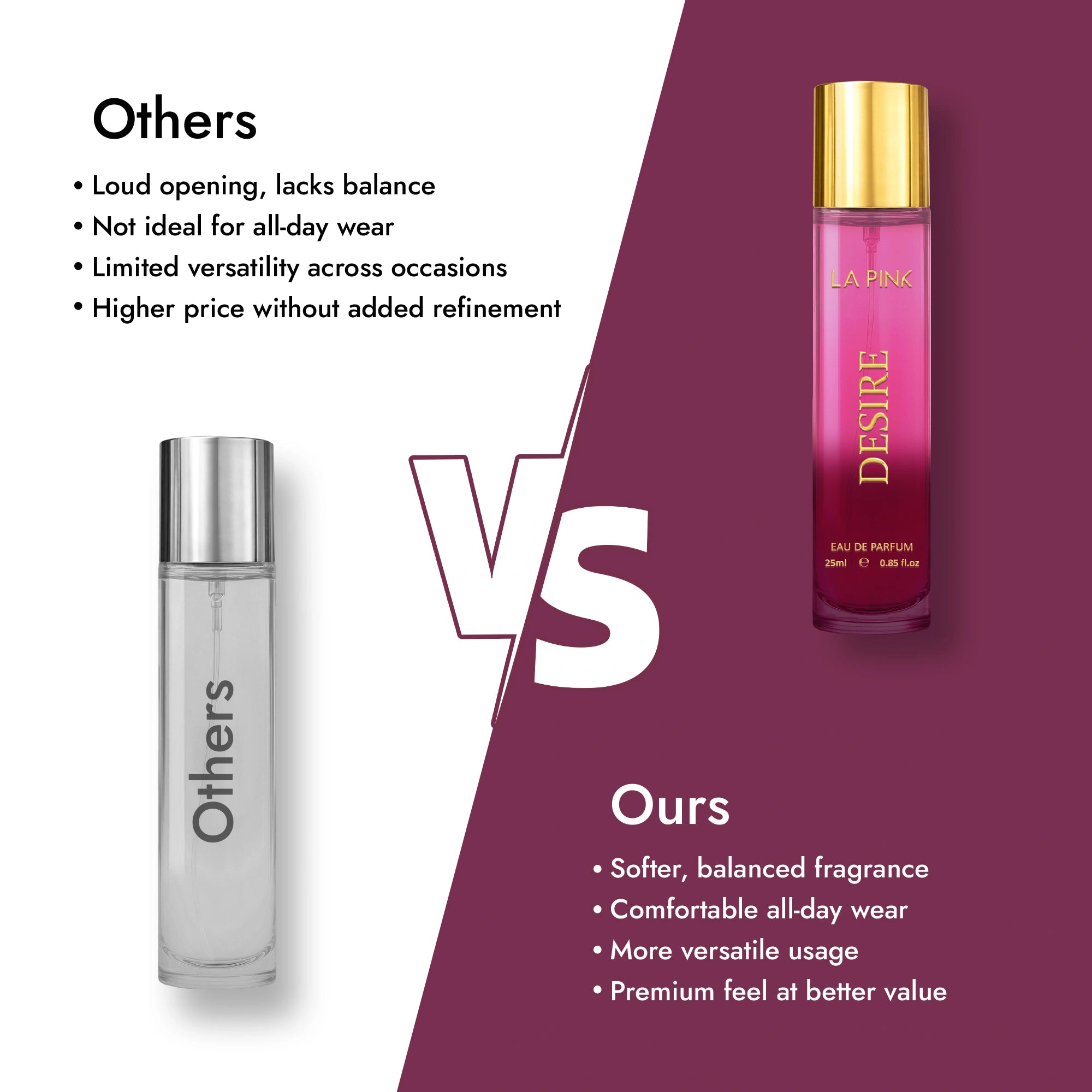 Desire Long Lasting Eue De Perfume 25ml