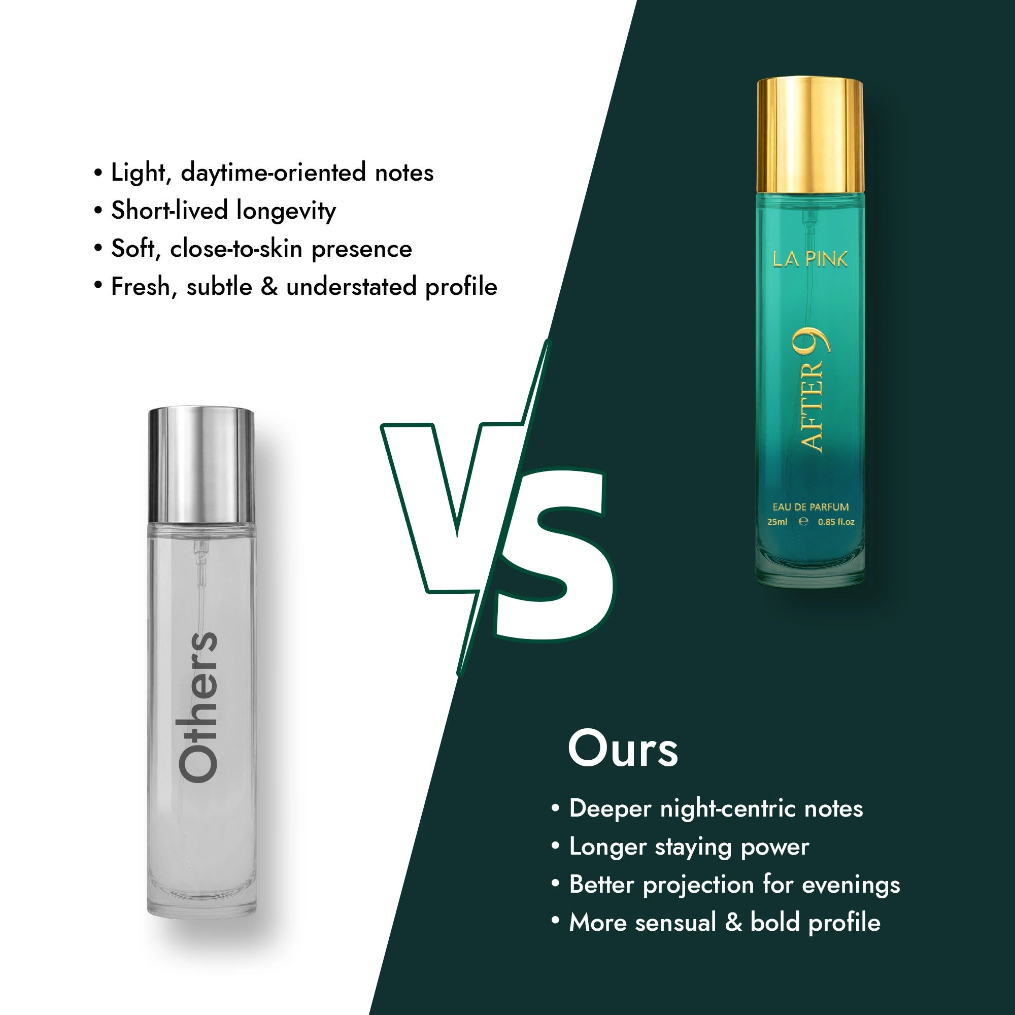 After 9 Party Luxury Eue De Perfume For Men &amp; Women 25ml