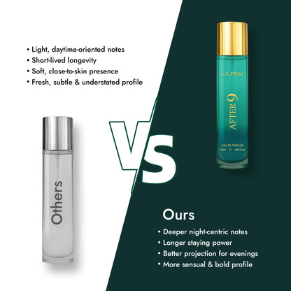 After 9 Party Luxury Eue De Perfume For Men &amp; Women 25ml