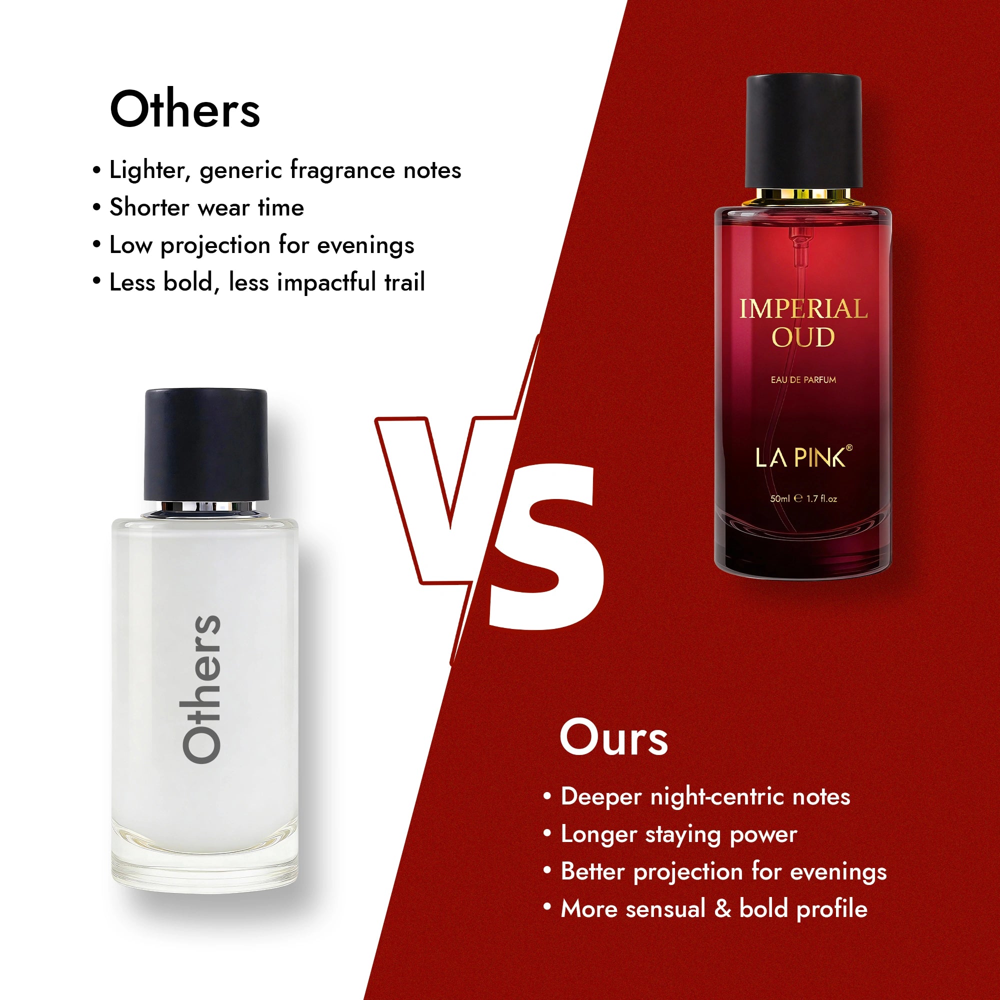 Imperial OUD Unisex Long Lasting EDP Perfume 50ml