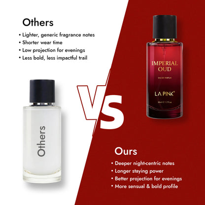 Imperial OUD Unisex Long Lasting EDP Perfume 50ml