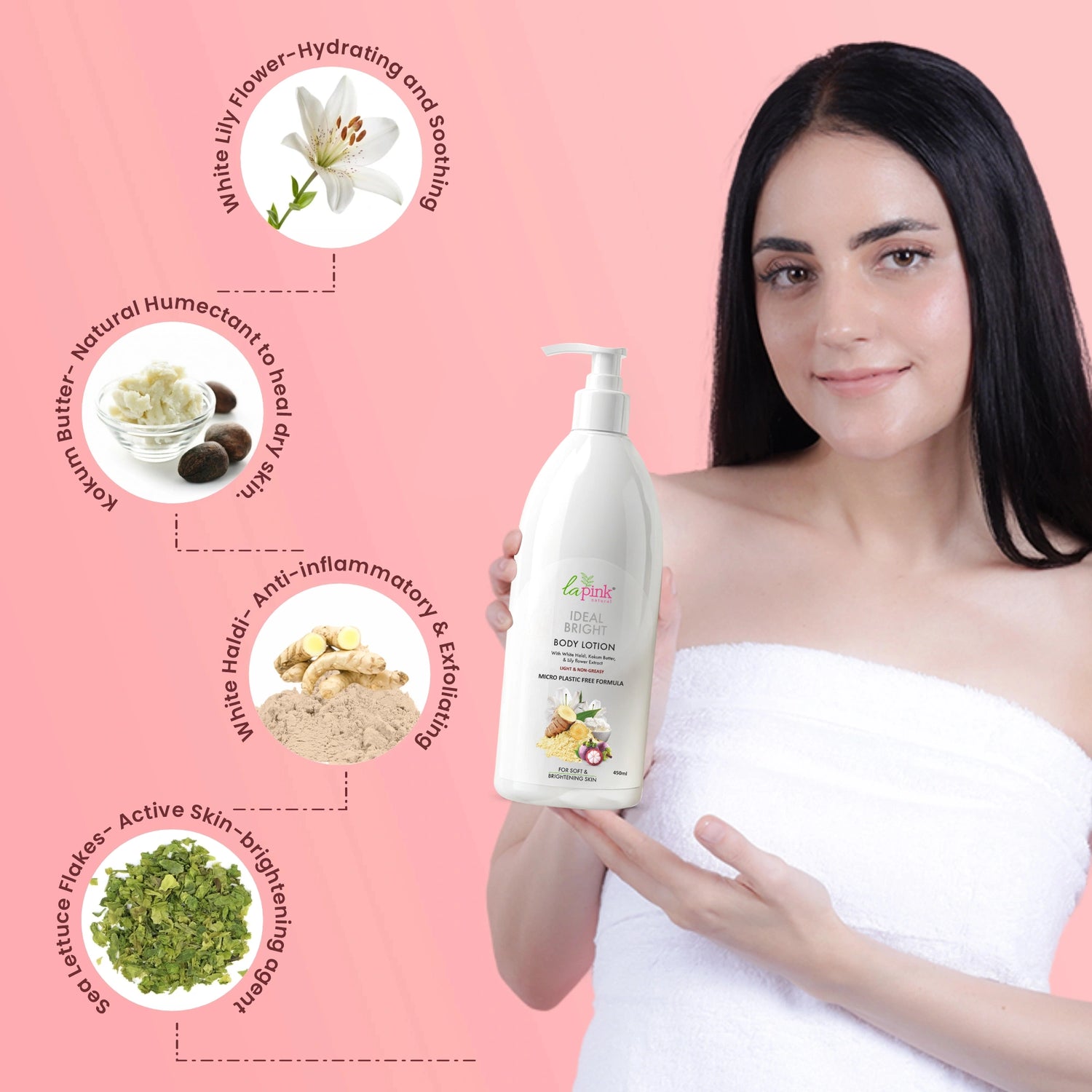 Ideal Bright Body Lotion for Glass Skin