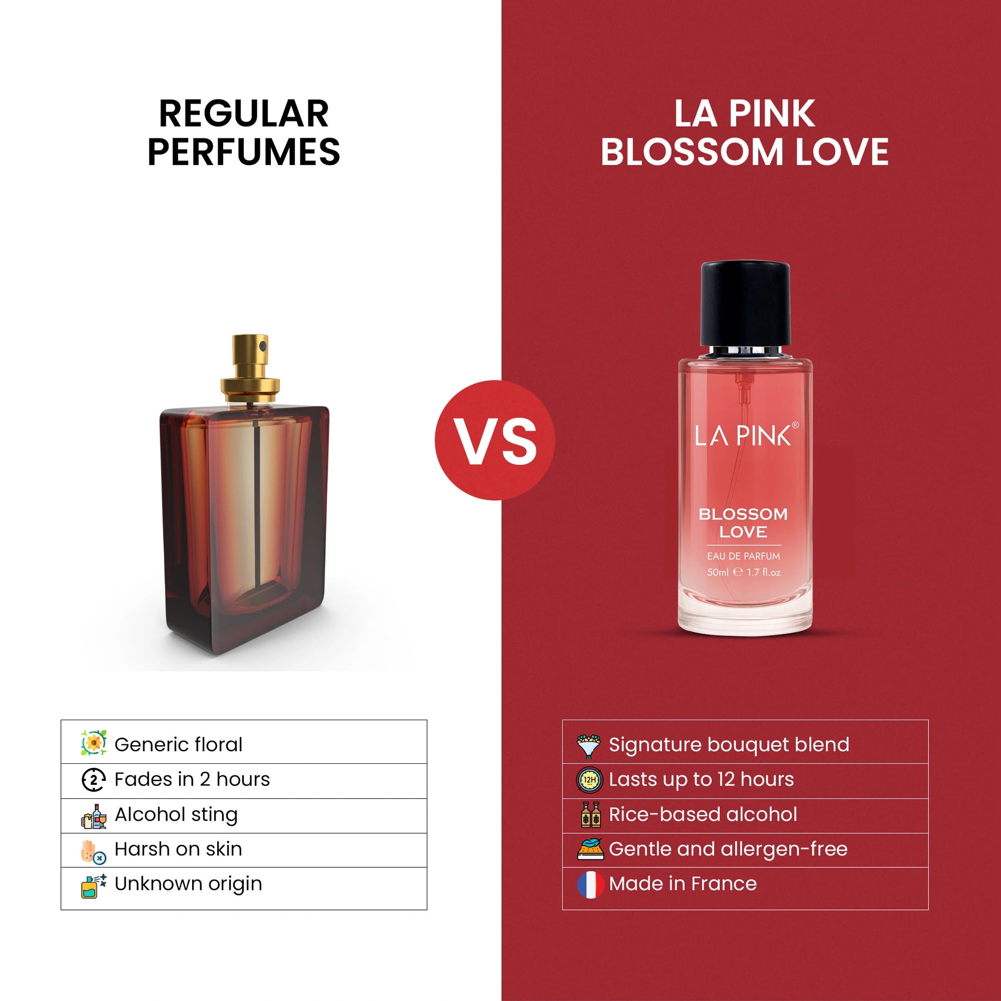 Blossom Love French Luxury Perfume 50 ML