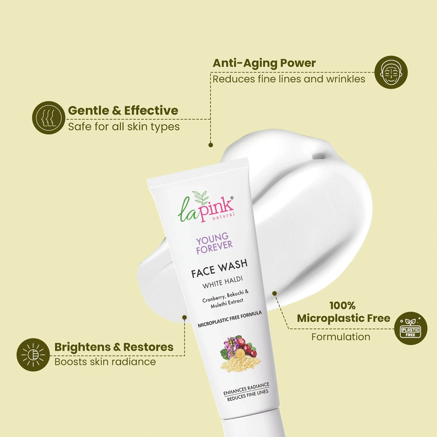 Young Forever Face Wash mini Pack