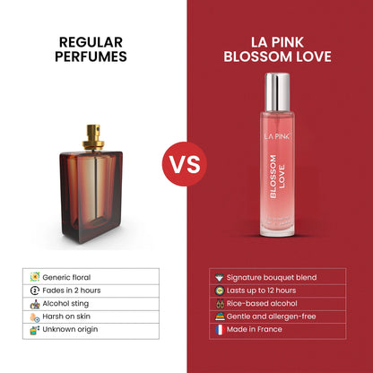 Blossom Love Unisex EDP Perfume 25ml