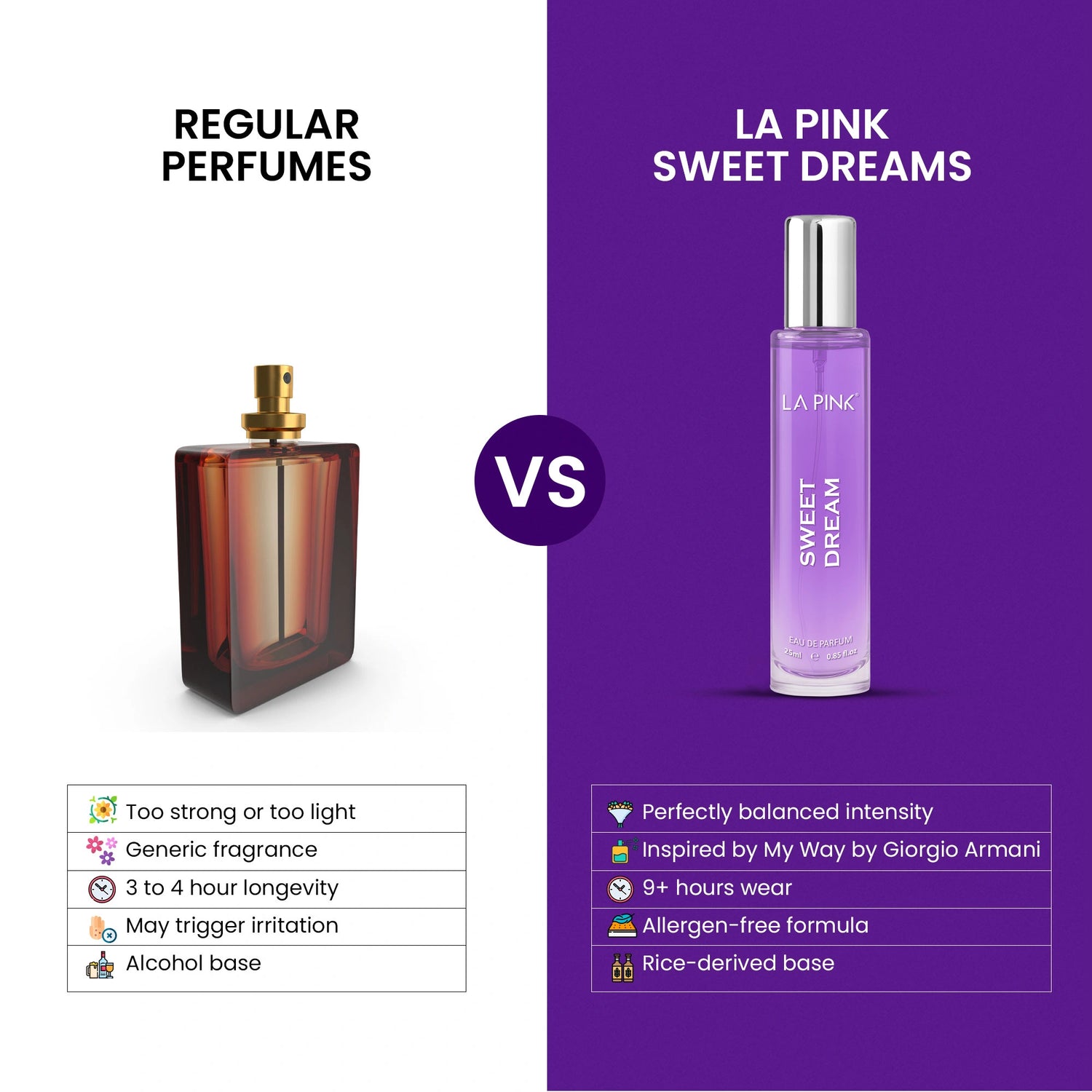 Sweet Dream French Luxury Perfume for Women &amp; Men 25ml