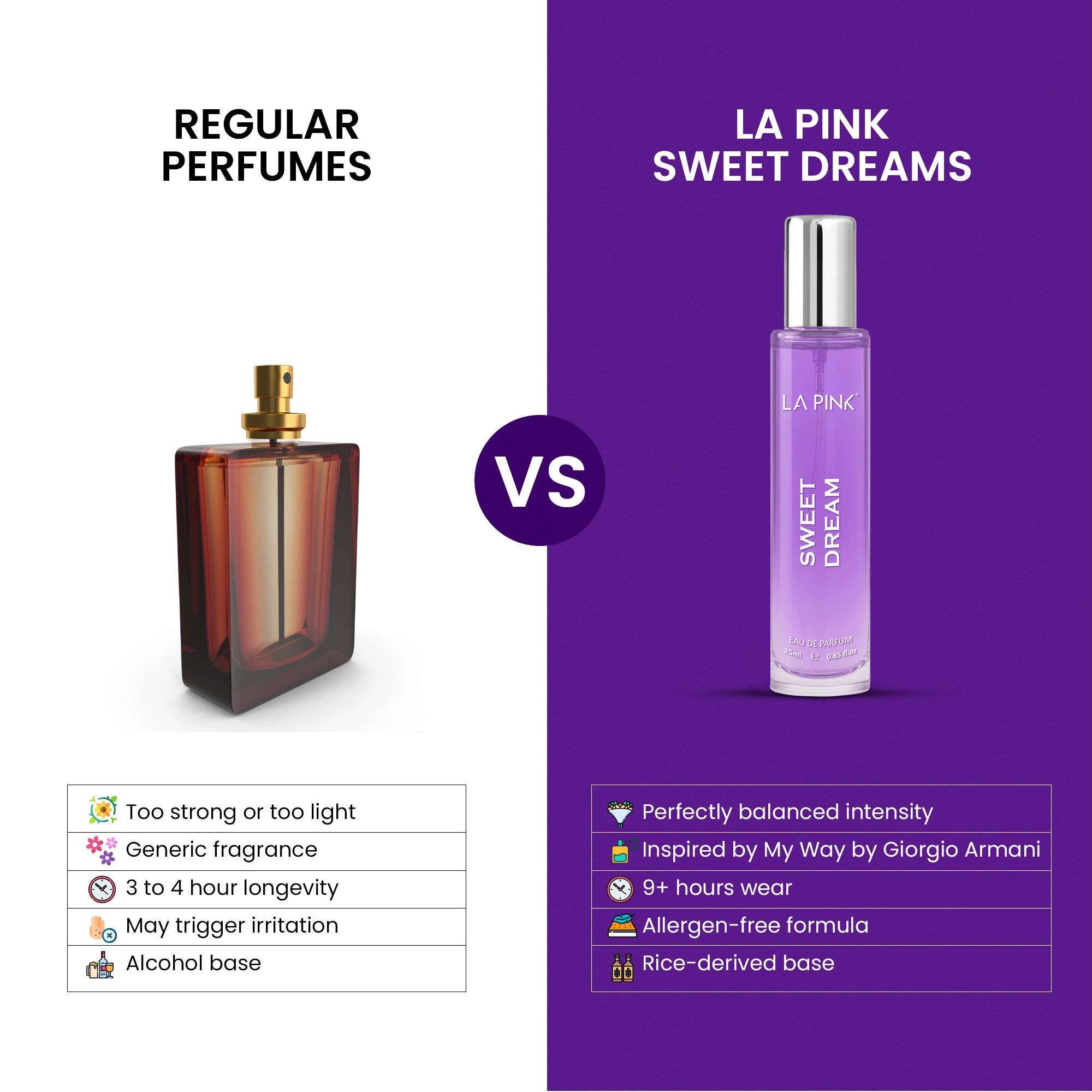 Sweet Dream French Luxury Perfume for Women &amp; Men 25ml