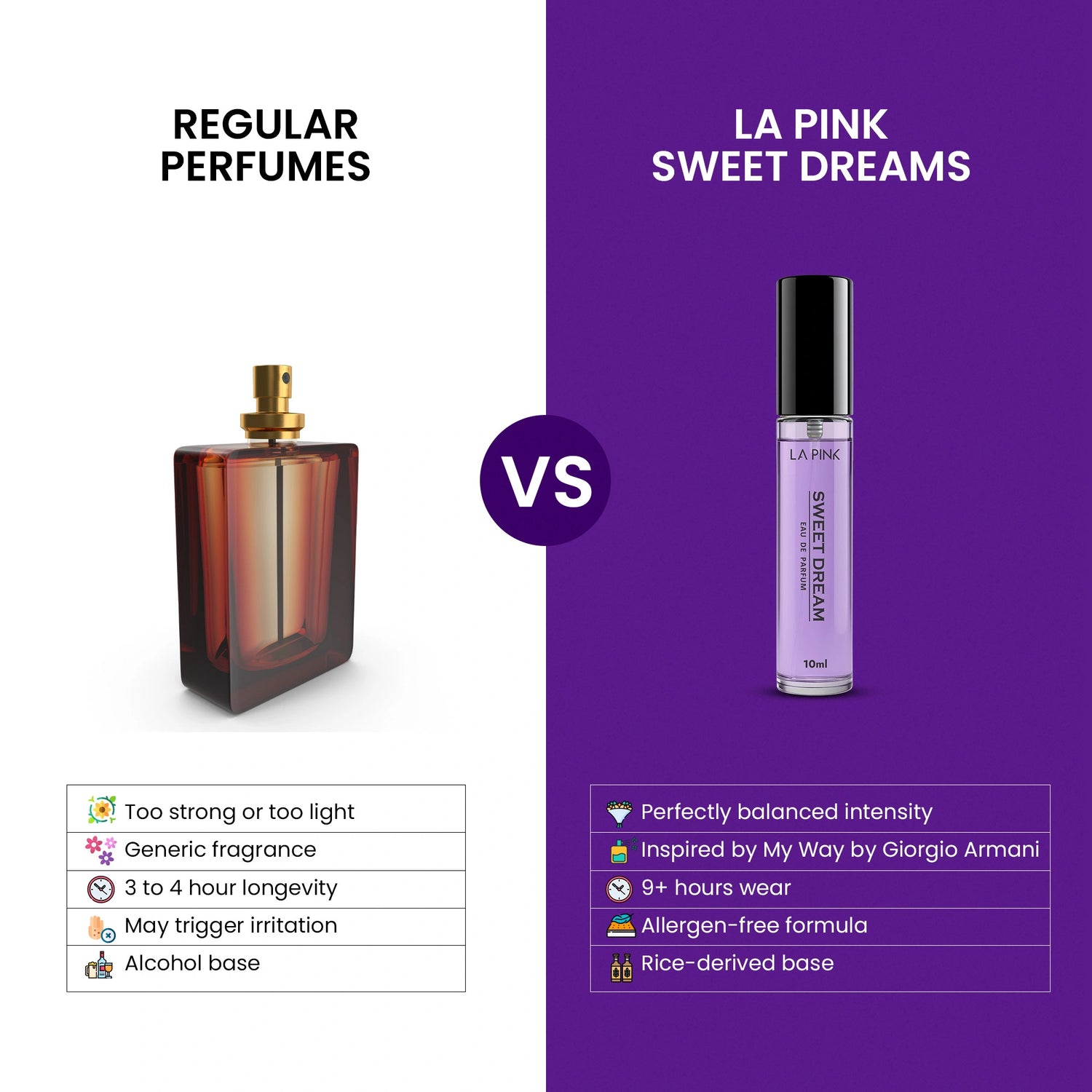 Sweet Dream French Luxury Perfume for Women &amp; Men 10ml
