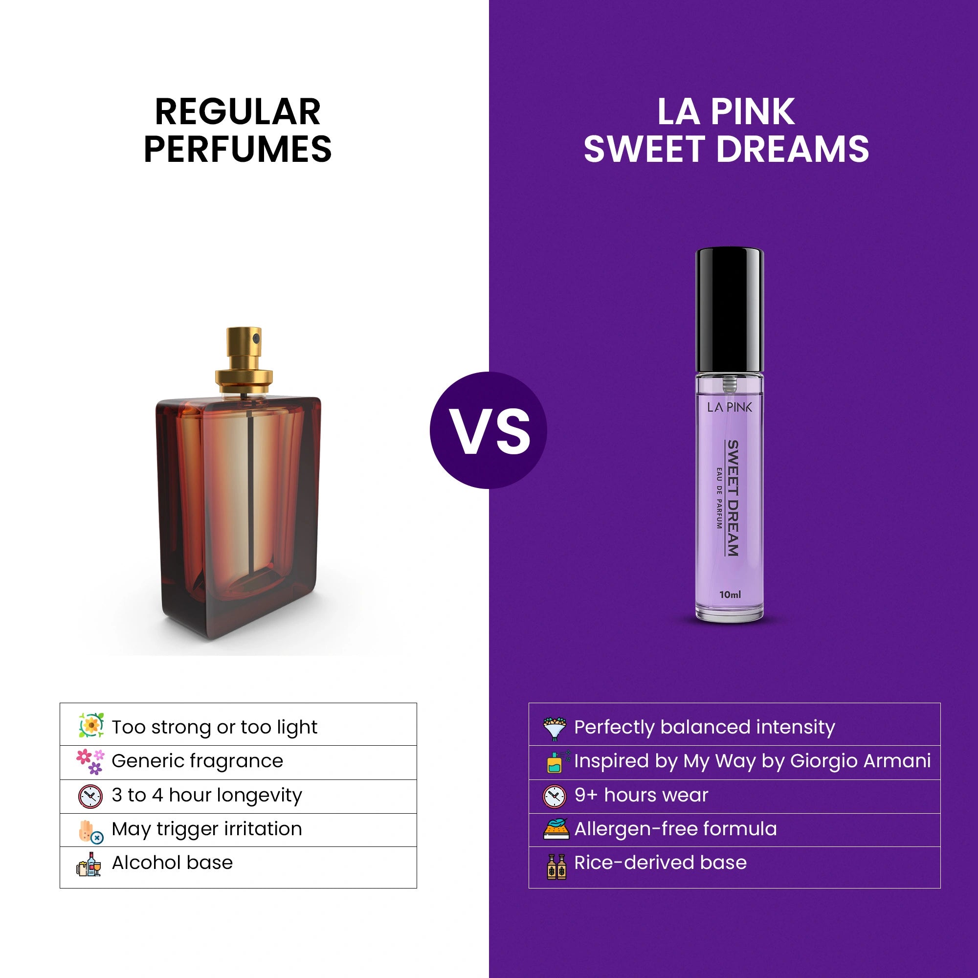 Sweet Dream French Luxury Perfume for Women &amp; Men 10ml