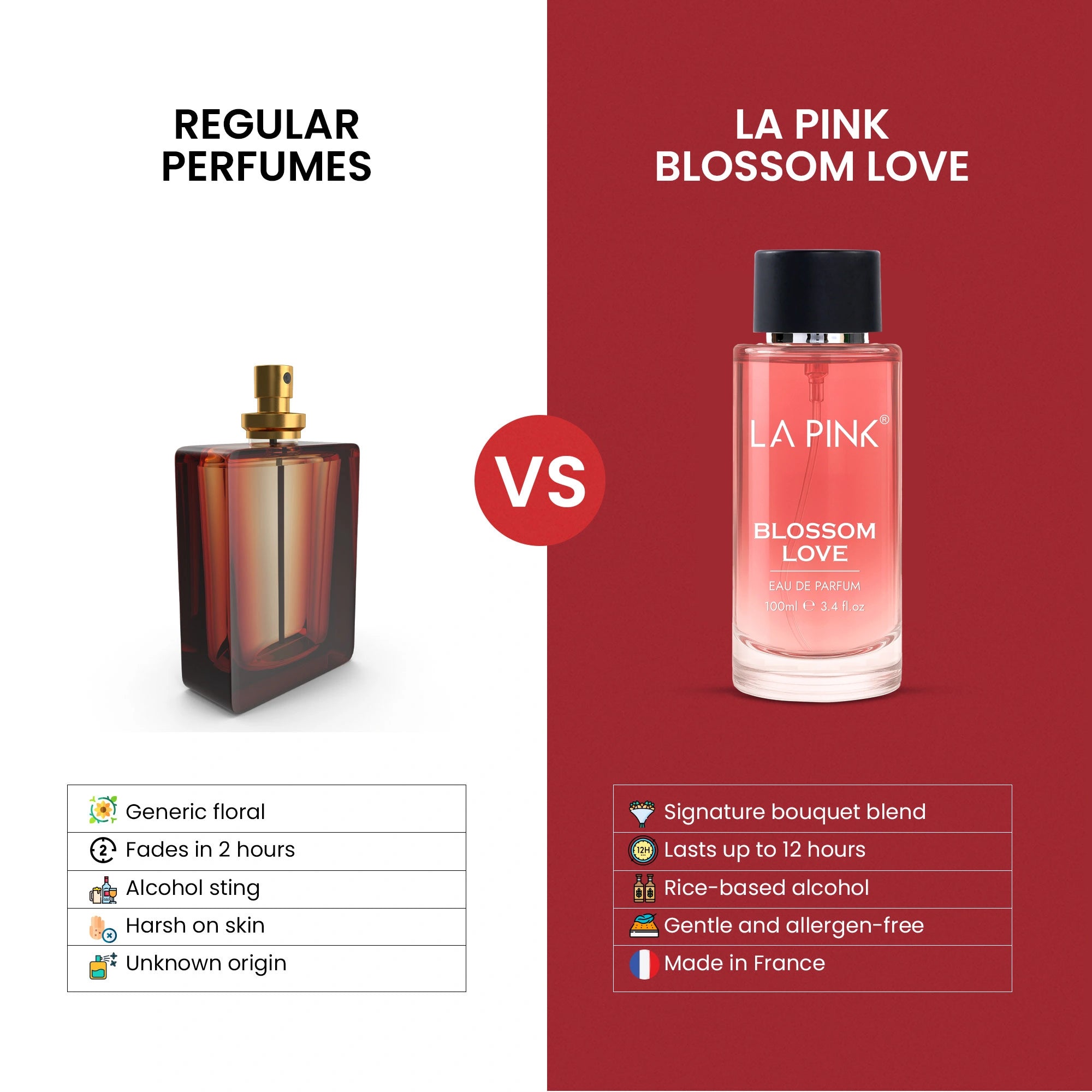 Blossom Love French Luxury Perfume 100 ML