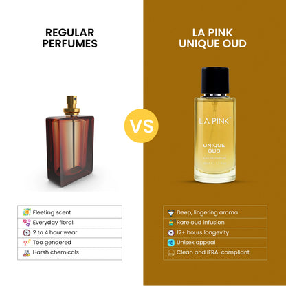 Sweet Dream French Luxury Perfume for Women 50 ML