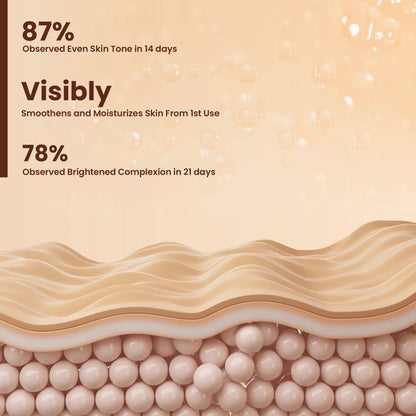 Refreshing Shower Gel Trio