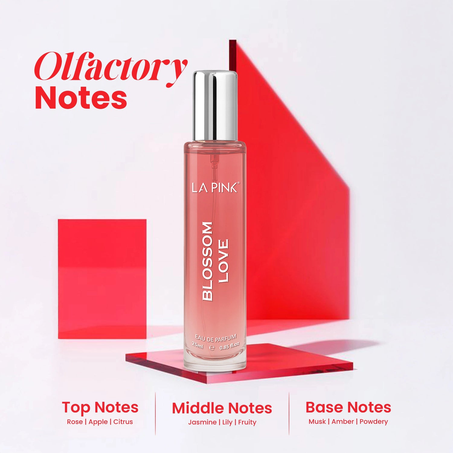 Silver Collection Unisex EDP Perfume Gift Set