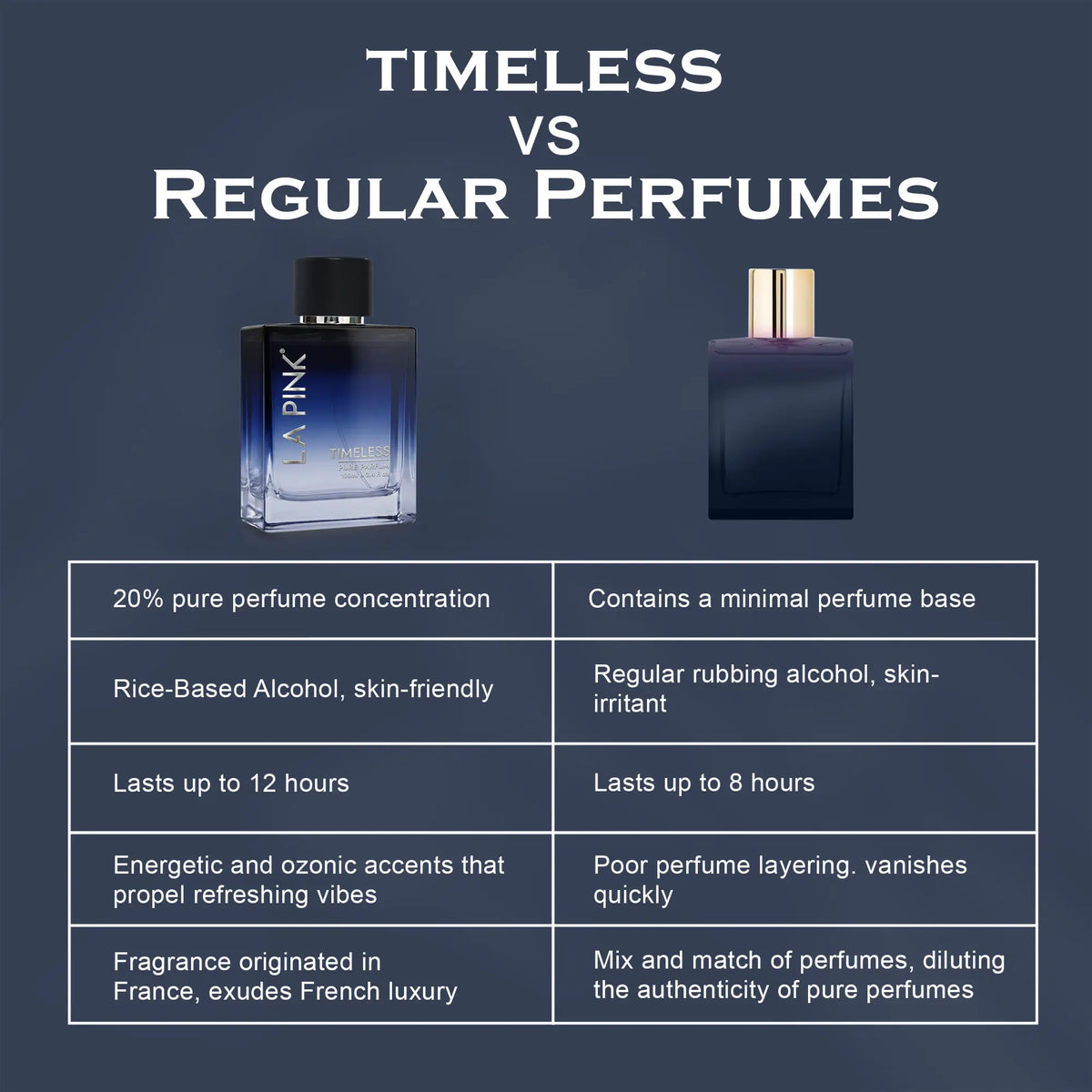 Timeless French Luxury Pure Perfume for Men
