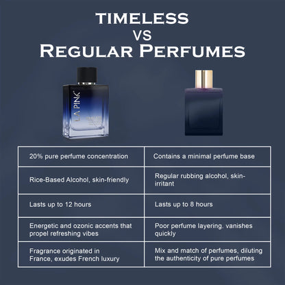 Timeless French Luxury Pure Perfume for Men