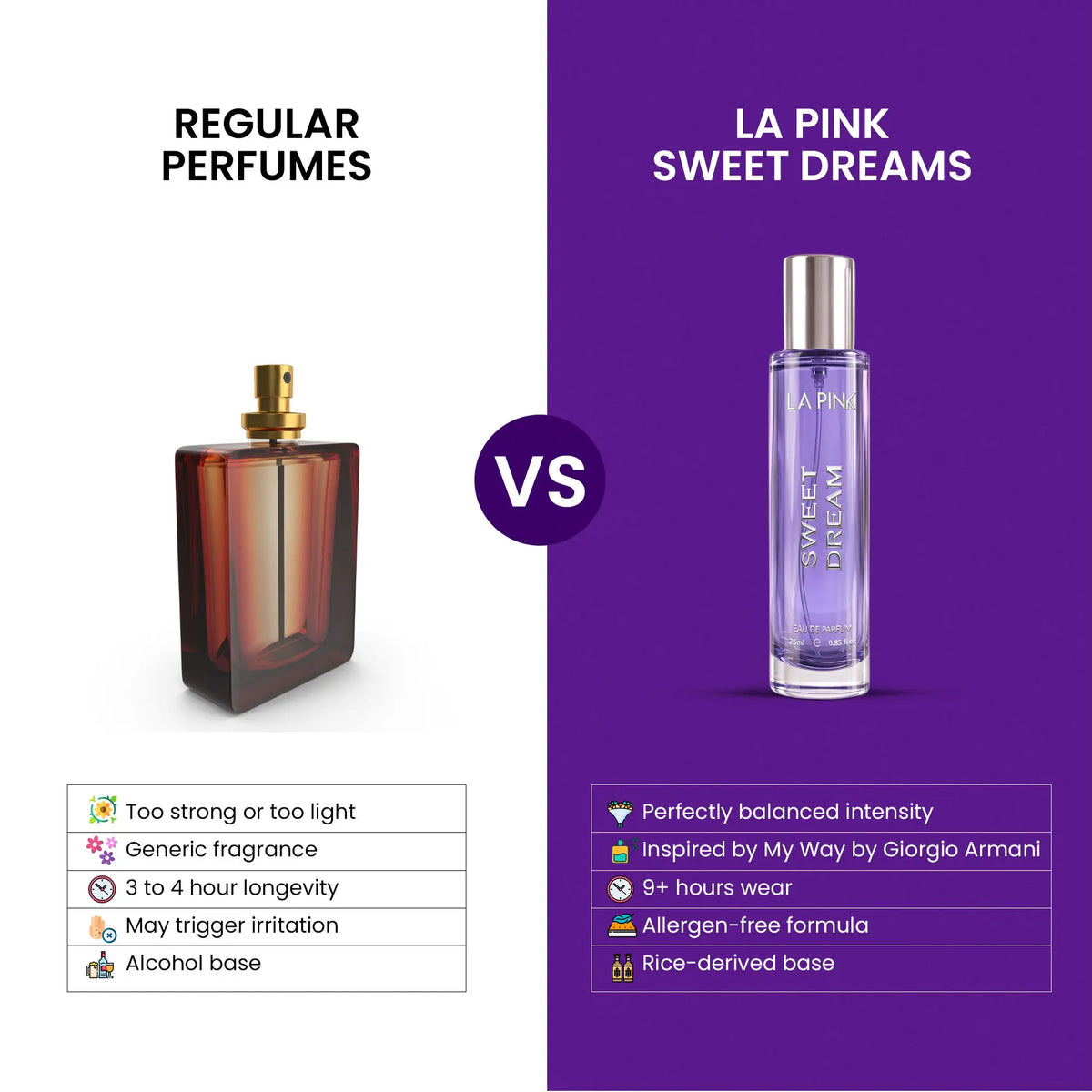 Sweet Dream French Luxury Perfume for Women &amp; Men 25ml