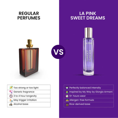 Sweet Dream French Luxury Perfume for Women &amp; Men 25ml
