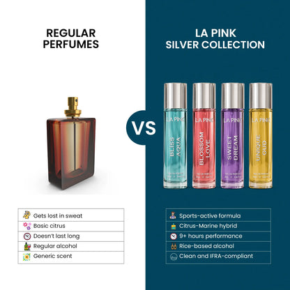 A promotional comparison graphic for La Pink Silver Collection perfume samples versus regular perfumes. The left side shows a generic amber-brown perfume bottle with a gold cap under the heading &