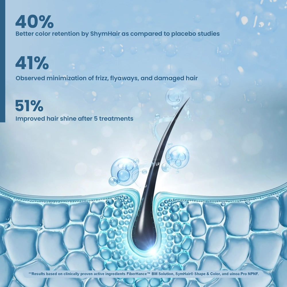 10X Color Retention with Protein Hair Mask