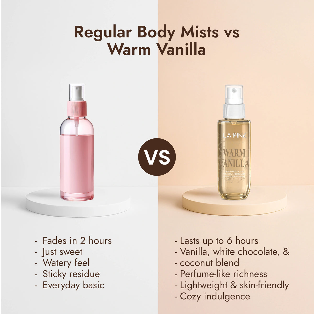 Body Mist Example La Pink Warm Vanilla Body Mist – Skin Friendly, Long Lasting Vanilla ...