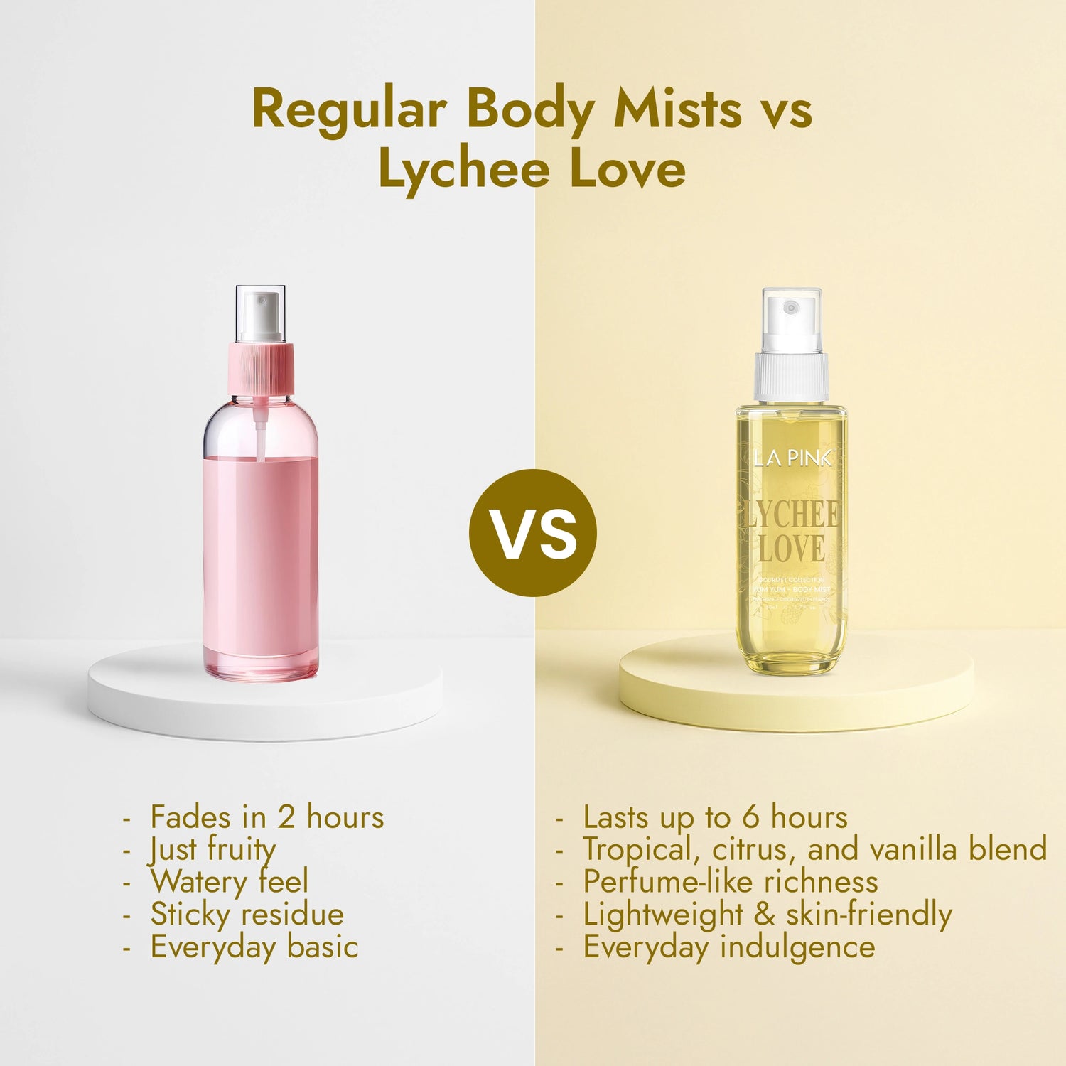 Lychee Love Gourmet Body Mist