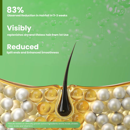 Olive &amp; Argan Shampoo for Smooth and Shiny Hair