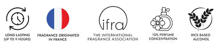 Logos and text indicating product features such as long-lasting duration, fragrance origin, IFRA certification, perfume concentration, and alcohol type.