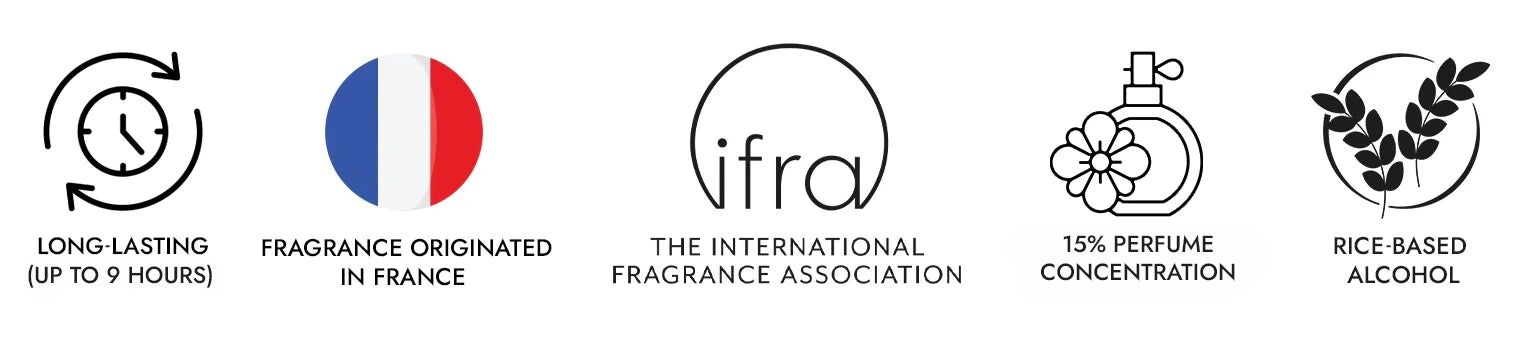 Logos and text indicating product features such as long-lasting duration, fragrance origin, IFRA certification, perfume concentration, and alcohol type.