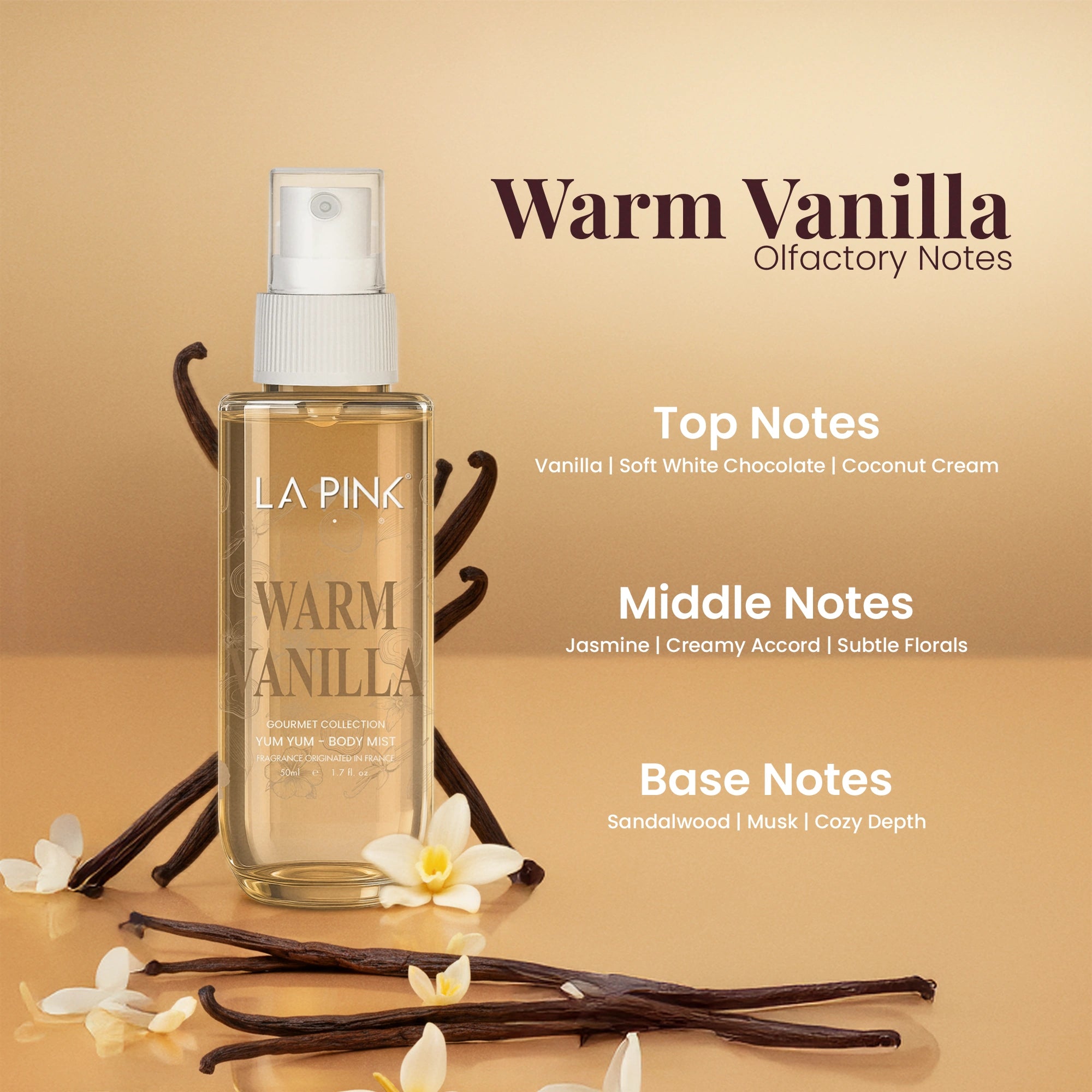 GOURMET COLLECTION BODY MIST GIFT SET