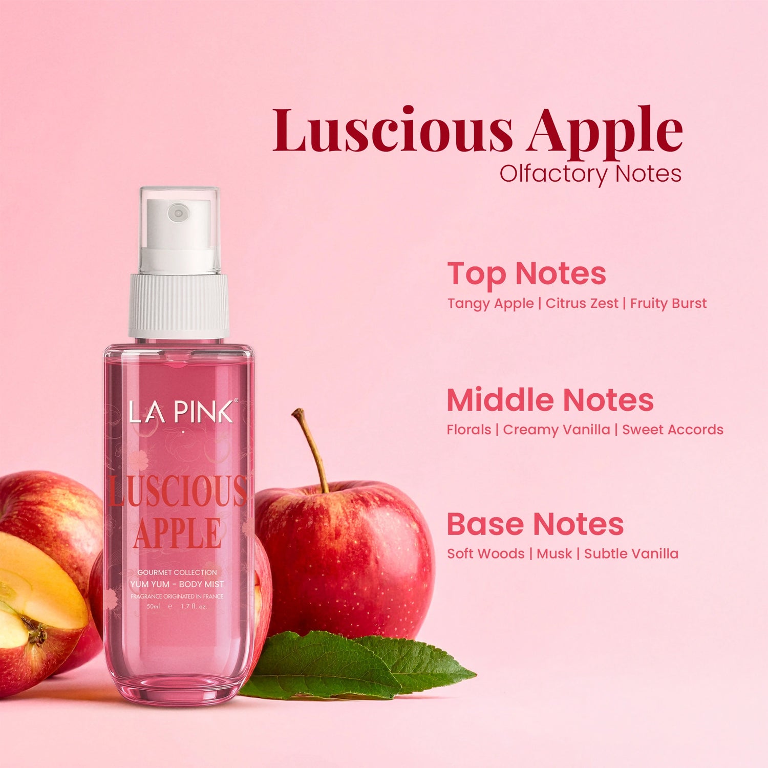 GOURMET COLLECTION BODY MIST GIFT SET