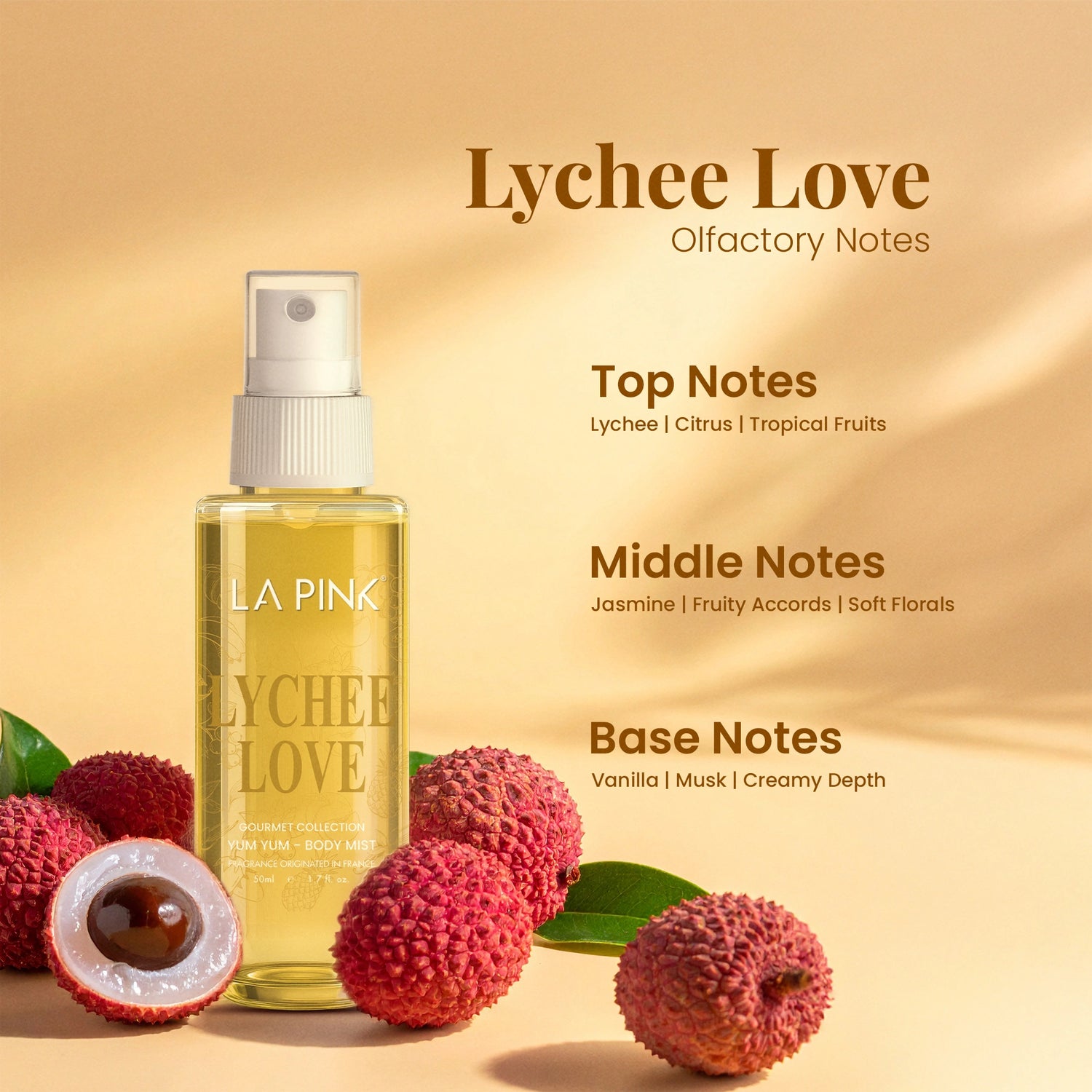 GOURMET COLLECTION BODY MIST GIFT SET