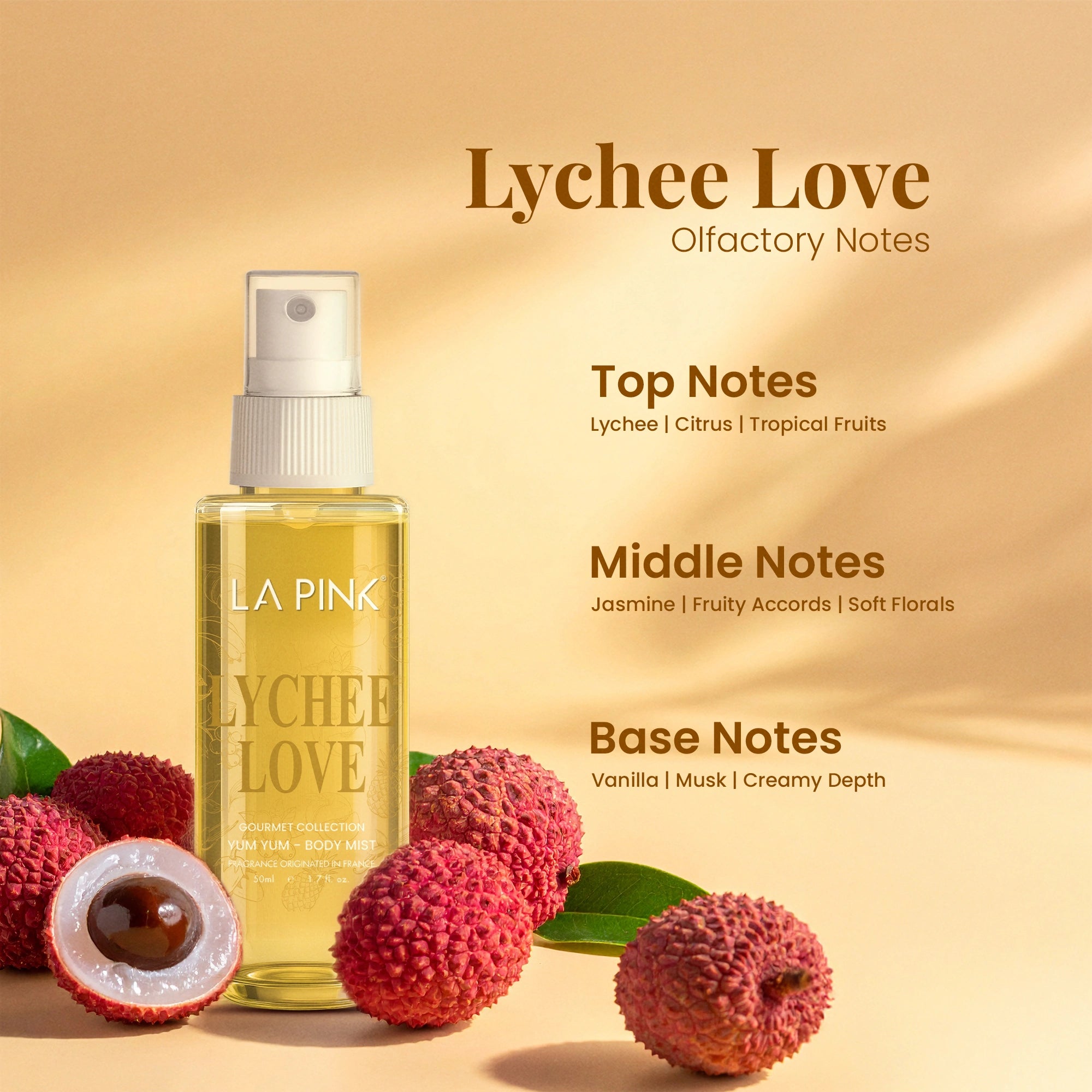 GOURMET COLLECTION BODY MIST GIFT SET