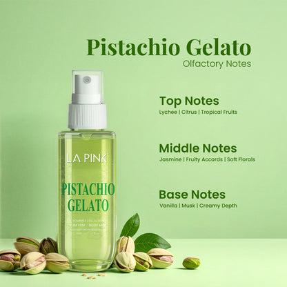 GOURMET COLLECTION BODY MIST GIFT SET