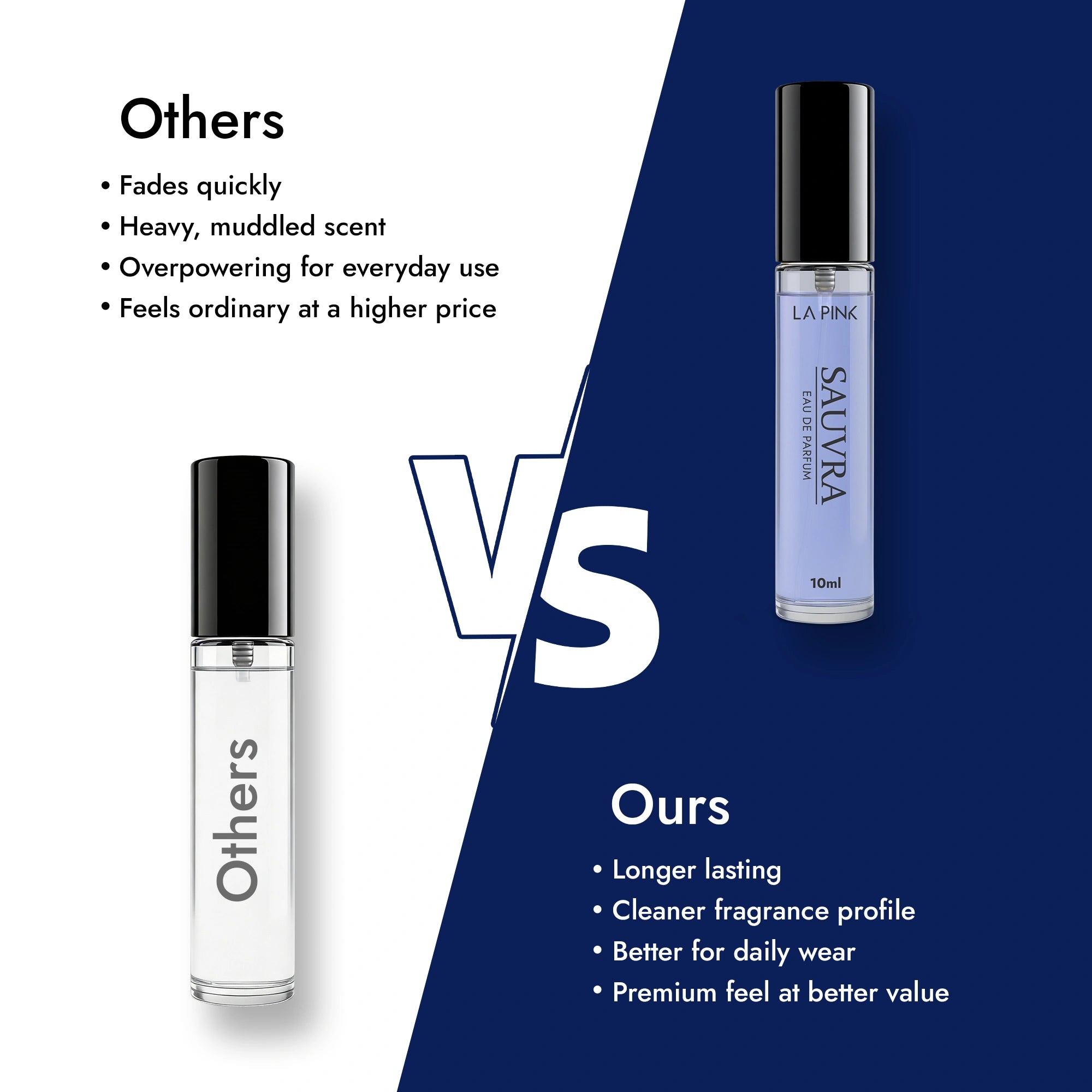 Sauvra Long Lasting Unisex Eue De Perfume 10ml