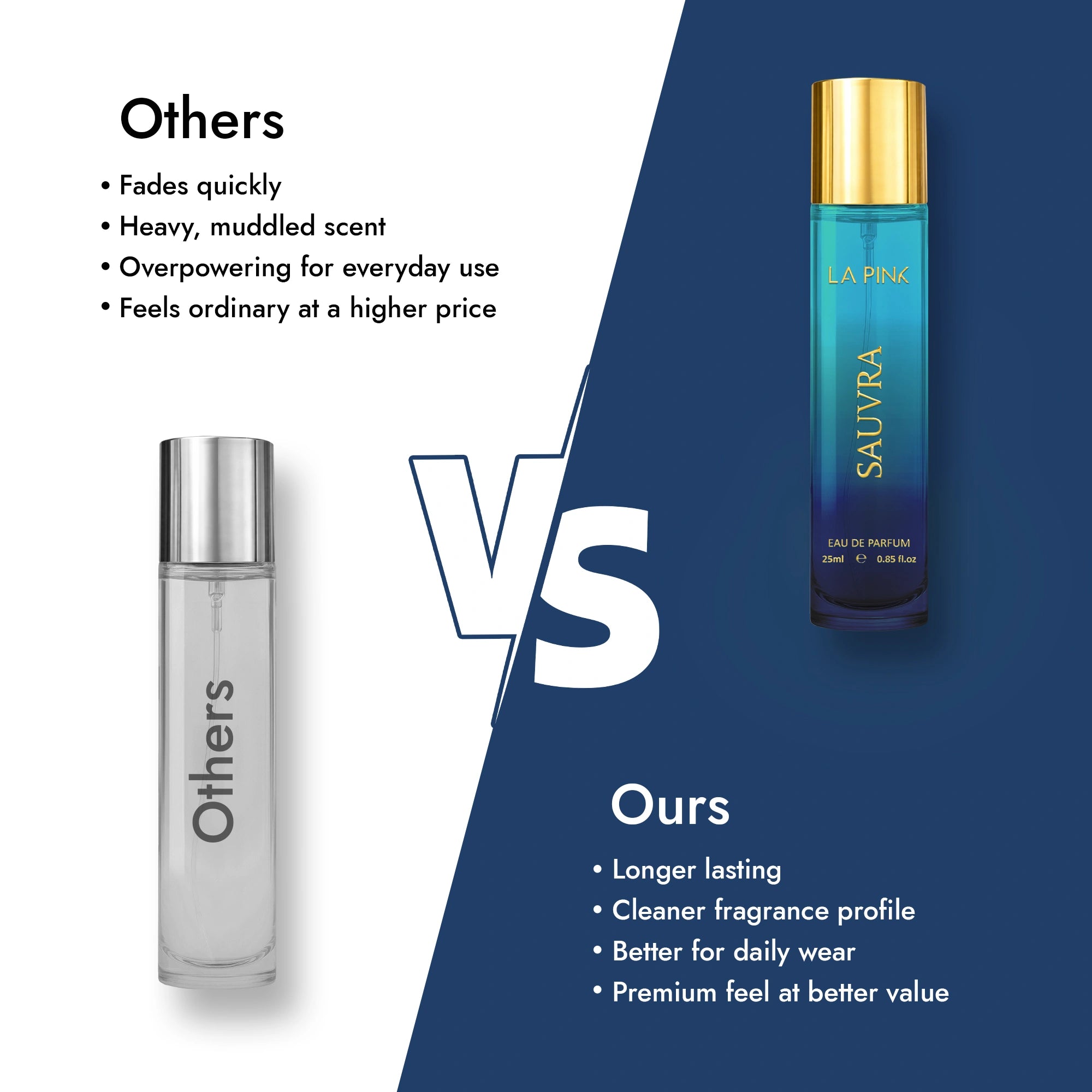 Sauvra Long Lasting Unisex Eue De Perfume 25ml