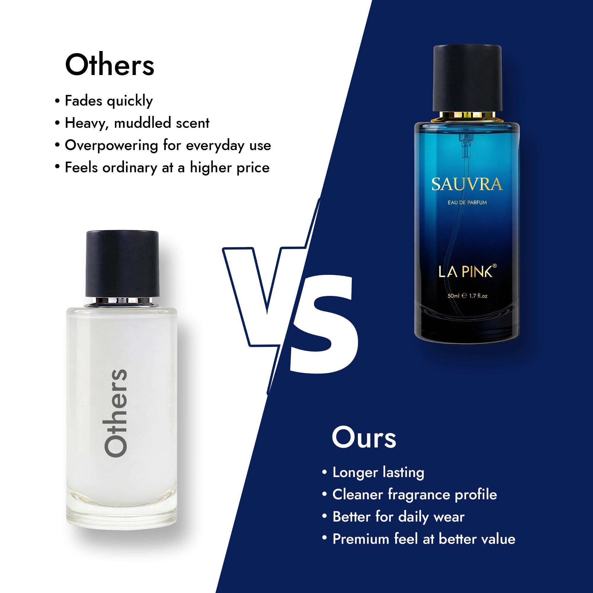 Sauvra Long Lasting Unisex EDP Perfume 50ml