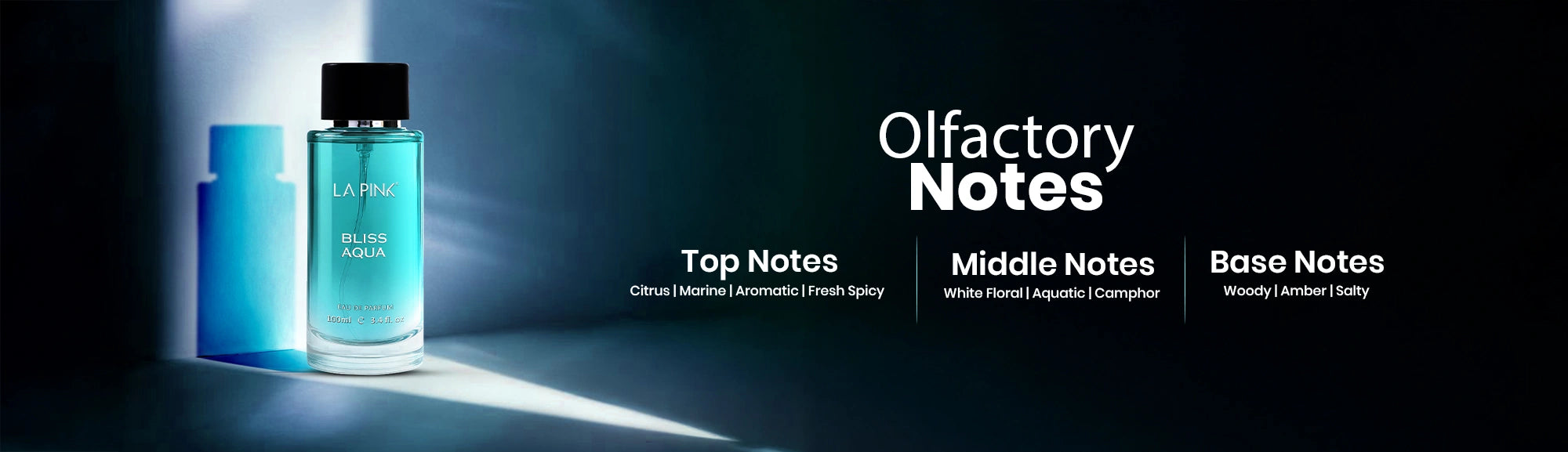 Perfume bottle with olfactory notes description on a dark background