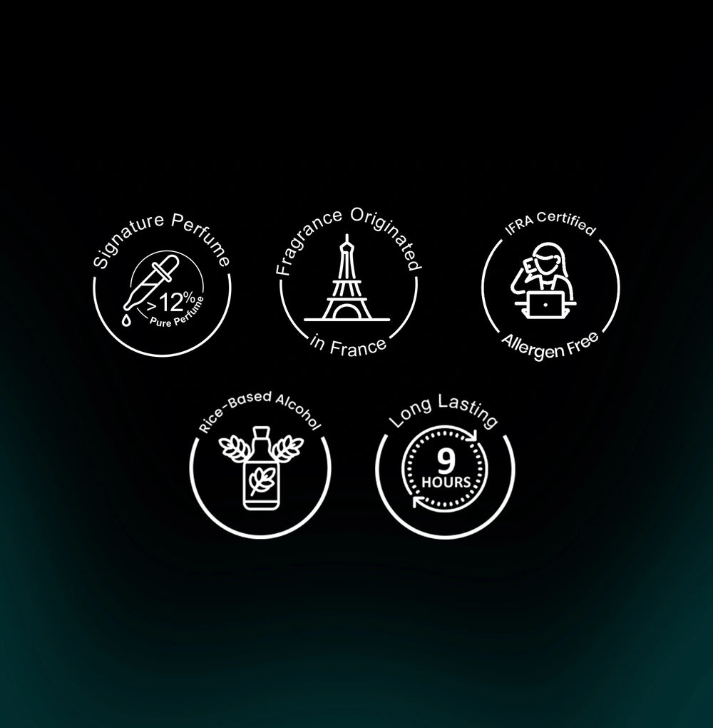 Set of white icons on a black background, each representing different product features.