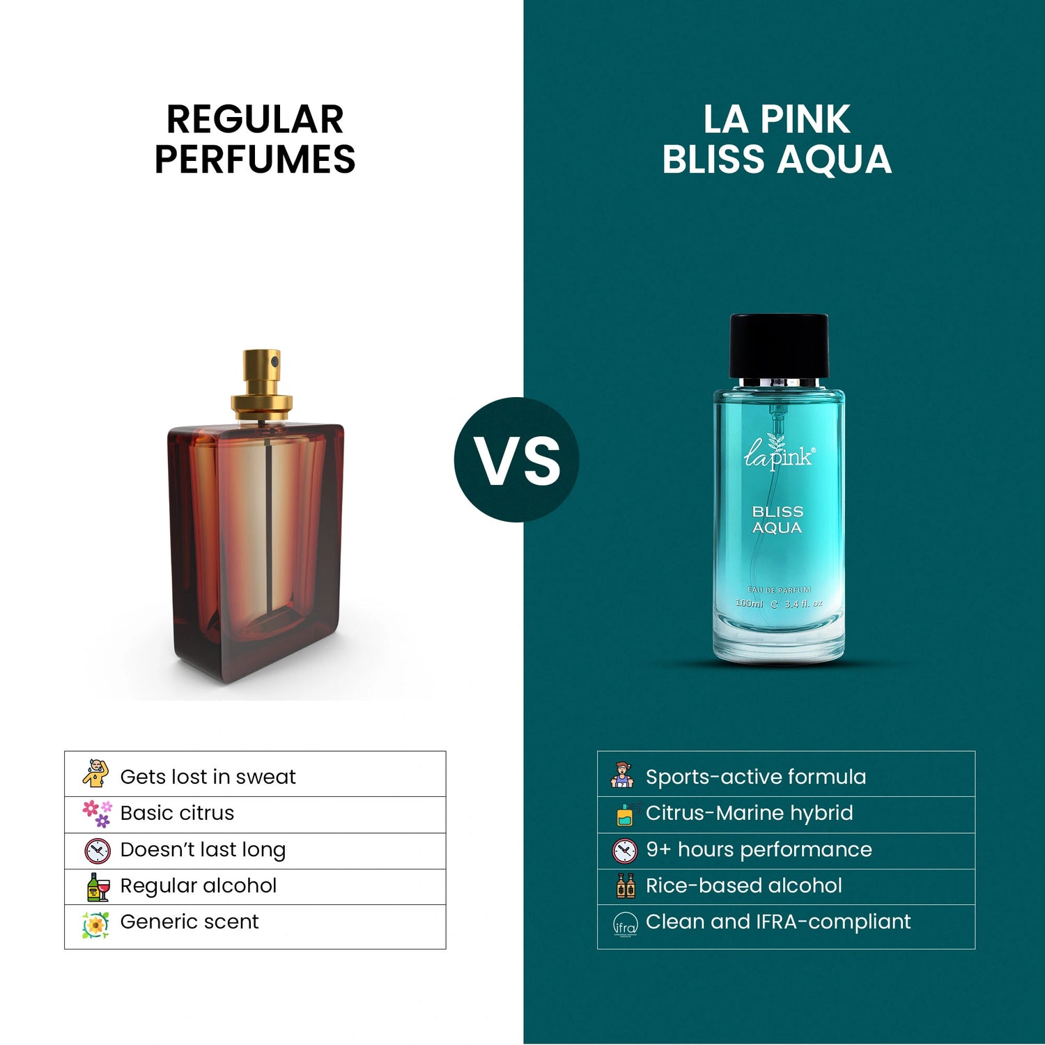 La Pink Bliss Aqua French Luxury Perfume for Men 100 ML