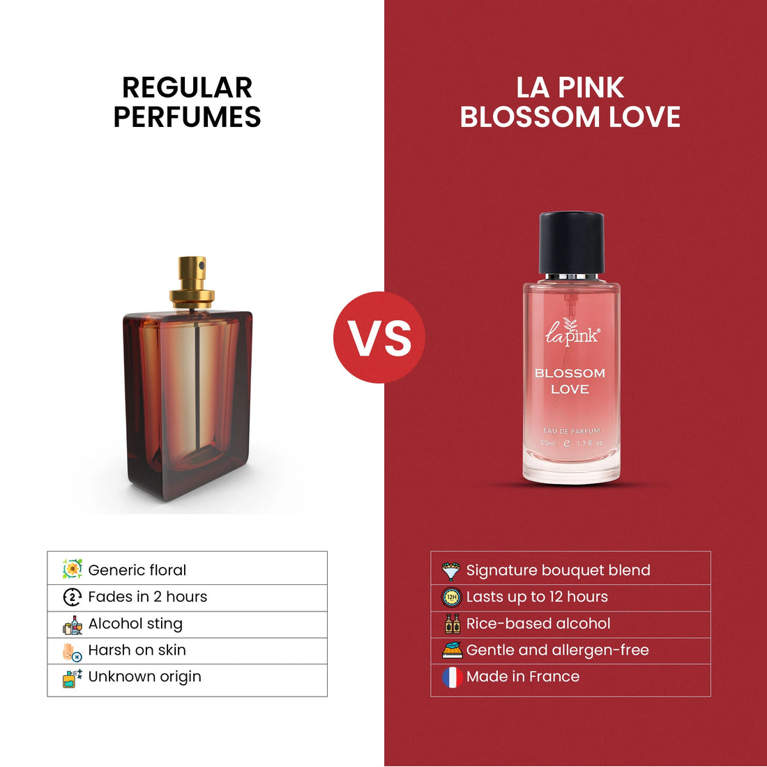 La Pink Blossom Love French Luxury Perfume 50 ML