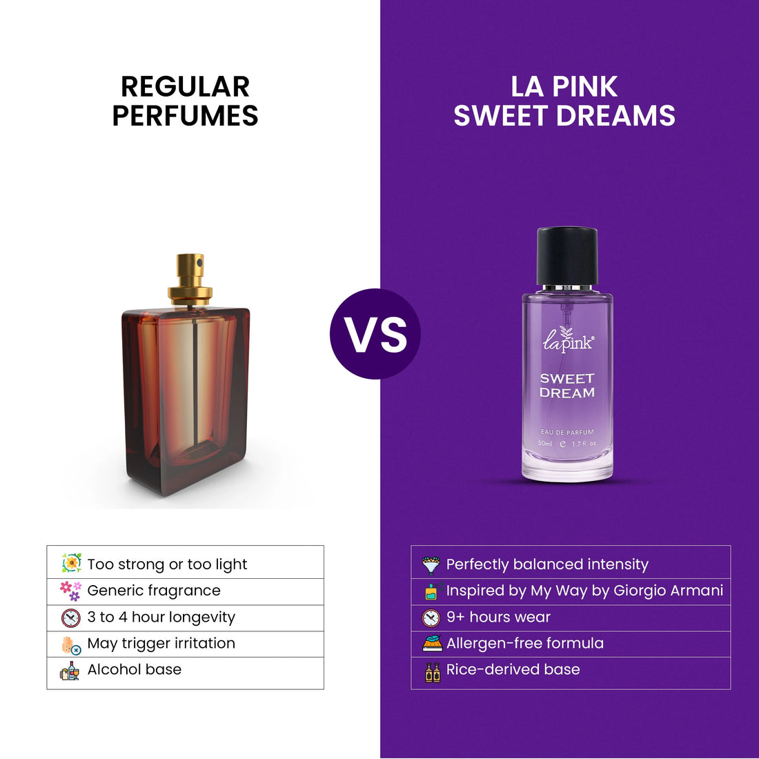 La Pink Sweet Dream French Luxury Perfume for Women 50 ML