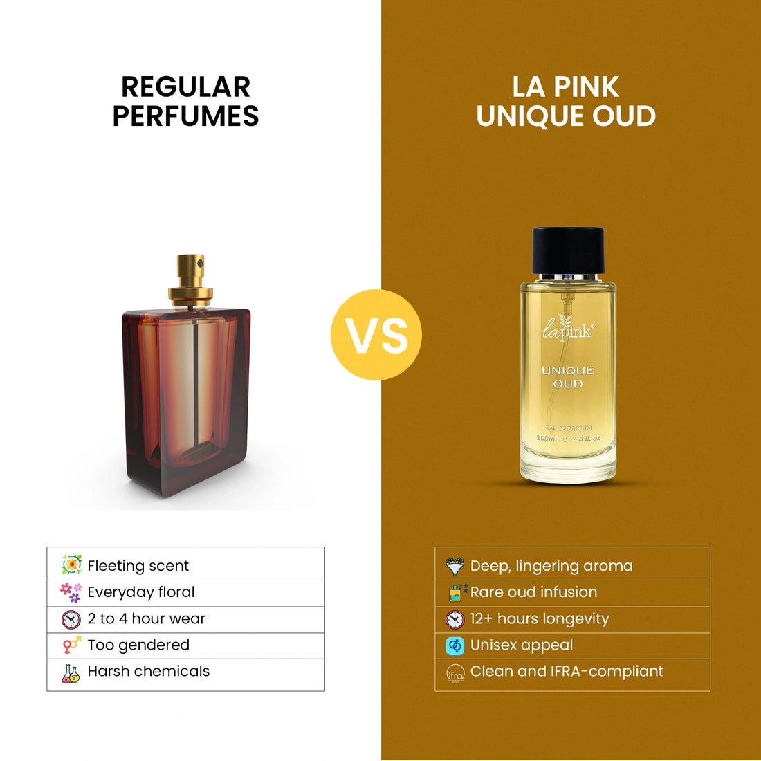 La Pink Unique Oud French Luxury Perfume  100 ML