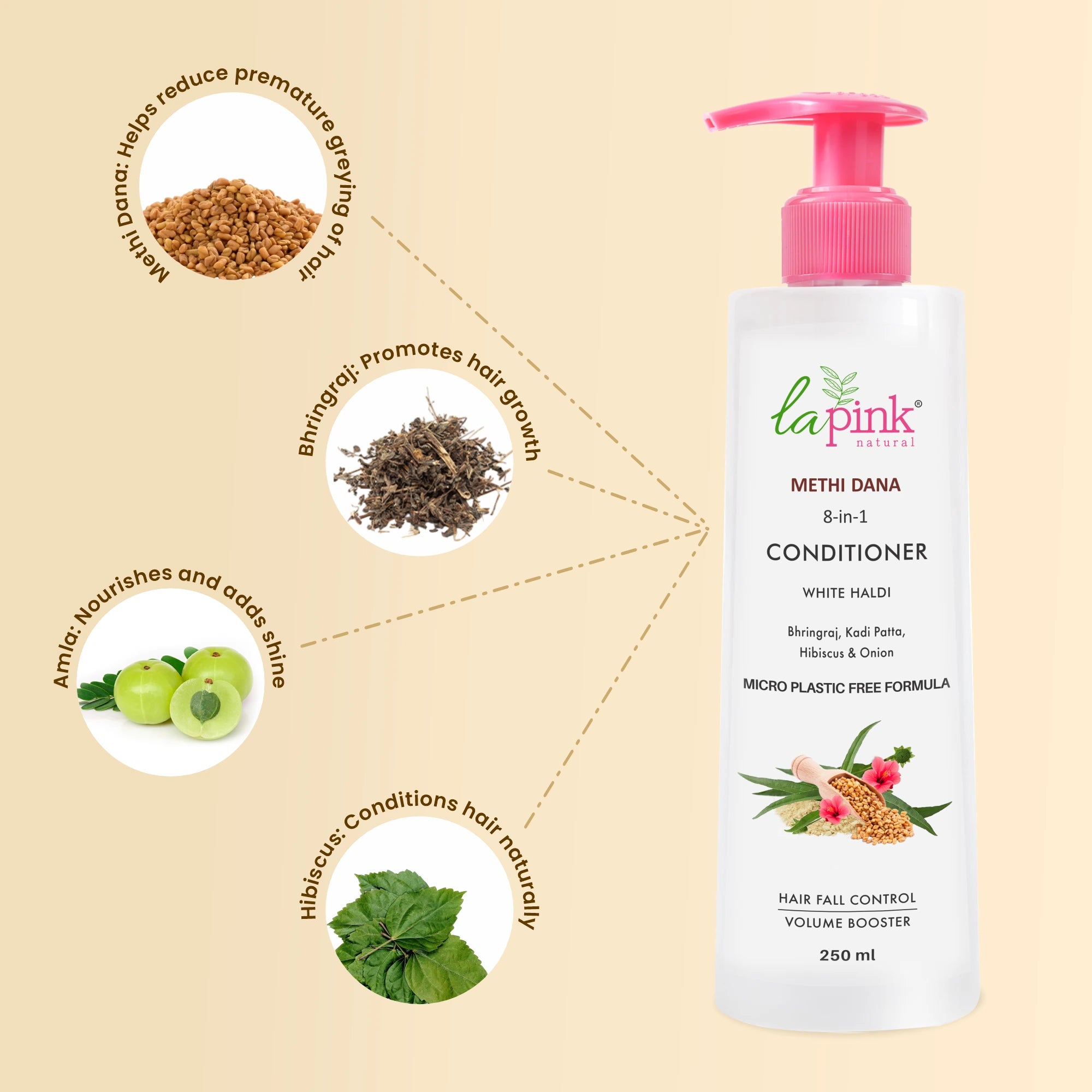 Lemon Ginger Shampoo &amp; Methi Dana Conditioner For Dandruff Free Hair Combo