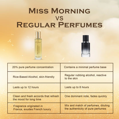 Miss Morning French Luxury Pure Perfume for Women - 30ml