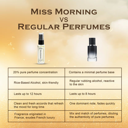 Miss Morning French Luxury Pure Perfume for Women - 8ml