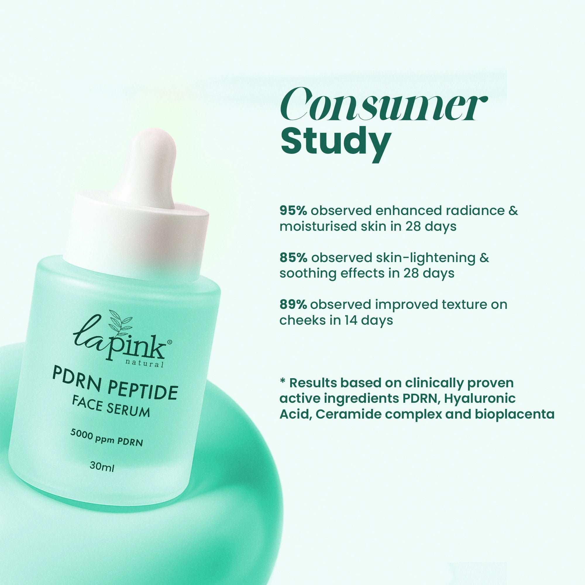 PDRN PEPTIDE FACE SERUM 30ML